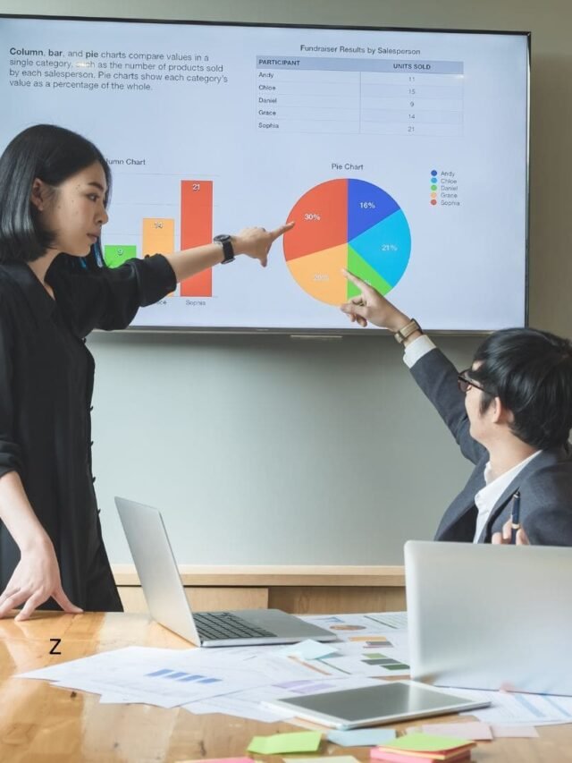 Read more about the article 5 Best Marketing Management Skills In 2024